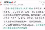 测评西安最火的亲子乐园，258元到底玩了啥？