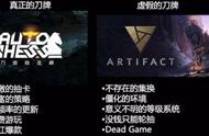 高筑城，广积粮，缓称王 Dota2自走棋运营之道