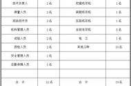 软土地基抛石挤淤施工技术方案（应用场景、施工方法、工艺流程）