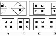 2022上海公务员考试行测图形推理黑白块问题