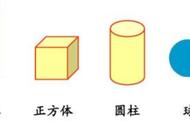 提升推理能力——立体图形游戏