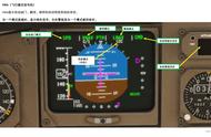 XP11 FF 波音757 中文指南 7.2飞行模式信号机