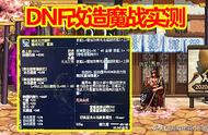 DNF改造魔战实测：红神成大赢家，剑魂跳X流复活，轻松打800E伤害