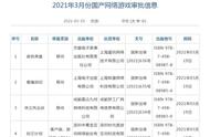 新一批国产网游版号出炉 共80款，含PS4《铃兰计划》