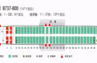 航空篇-（4）值机及选座的技巧