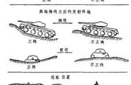 坦克、装甲车还是别爬山头的好，除非你想挨揍