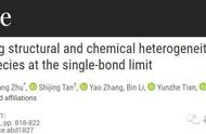 中科大Science：联合多种技术！实现单分子高精度综合表征