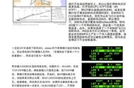 模拟飞行 BMS 中文手册 通信和导航 6荣誉和来源