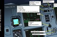 模拟飞行 FSX 空客320 中文指南 2.4飞行管理系统