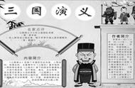 总览《三国演义》中最经典最有深意的十句话语，第一句耳熟能详