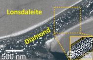 科学家模拟陨石撞地球场景，在“常温”下成功合成钻石