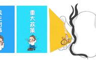 广州除了有“靓仔”，还有什么？！！！！