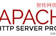 在CentOS8或RHEL8上安装带mod_ssl和mod_http2模块的Apache httpd