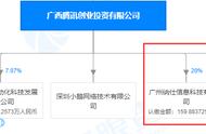 腾讯再投资两家游戏公司：一家深耕二次元，一家专注休闲类