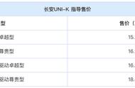 19万元买长安UNI-K贵不贵，四款配置哪款更值得买？