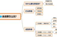 云顶之弈S3唯一T0选择：奥德赛体系大型攻略