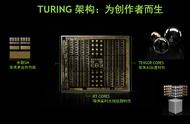 惊人效率提升，建筑可视化新未来，NVIDIA RTX Studio 3D渲染性能实测