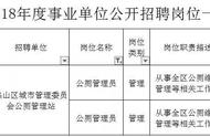 厕所管理员要求本科学历？背后原因比你想的复杂