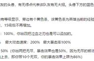 王者荣耀里面有哪些小知识？网友：早知道的话我已经是王者了！