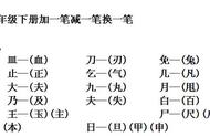 部编一年级下语文《加减换一笔变新字》一张纸轻松提高20分！收藏