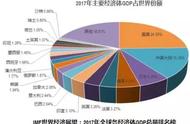 BlockCDN携手边缘计算智富于民