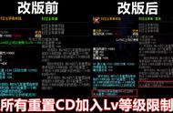 DNF减CD与重置CD要和谐？CD类装备触发机制改版一览！