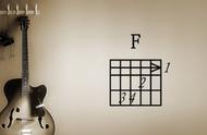 吉他初学者如何突破大横按F和弦，有哪些要点？