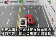 开车必备！27种常见全责交通事故3D动态图演示