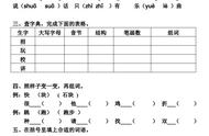 学高为师推荐：一年级下册第三单元复习卷（附答案）