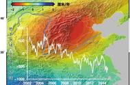 重力卫星揭露华北地下水亏损曲线