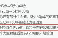 猎人护符细致改动不可忽视，它可能是前期带节奏的关键