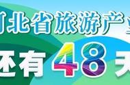 六一去哪儿？河北最好玩的儿童节活动都在这里了，拖家带口去哈皮~