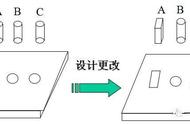 POKAYOKE的原理及应用