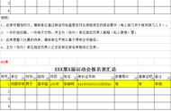 快捷、准确、无纸化田径运动会