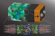 科技改变你的生活，“3D电池”的出现，让你充电快人一步