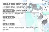 《#COMPASS 战斗天赋解析系统》Voidoll的萌神之力是如何炼成的？