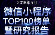 40款小游戏入围小程序Top 100，智力类和休闲类数量占比近九成｜5月小程序研究报告