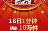 1分钟10万件 京东电脑数码疯狂2小时战报