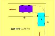 驾校学员科目二练车技巧，教练提出的问题要记牢