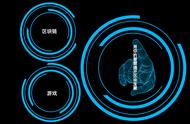 区块链游戏：何止是萌宠，还有星际探险挖矿哦！