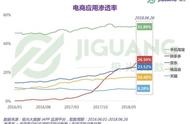 80后黄峥身价千亿背后站着他的“反阿里”富豪朋友圈