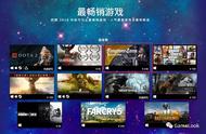 Steam半年收入榜第三：另类RPG《王国：拯救》意外成功的幕后