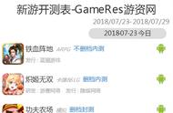 7月23日—7月29日共有50款游戏开测｜GameRes