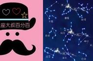 十二星座的「潜伏第三者」，你必须预防胜于治疗！