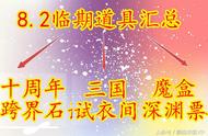 DNF 8.02临期道具一览：深渊宝珠、跨界金石，价值8亿金币