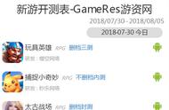 7月30日—8月5日共有39款游戏开测｜GameRes