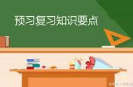 人教版部编版小学语文三年级上册预习复习知识要点