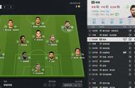 「FIFA Online4」梅西边锋实用技巧 战术前插是关键核心！