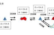 让卡车司机每天都能回家，这种将长途物流拆分模式可行吗？