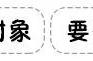 还在说无聊没处去？咱大杨凌这30个现代农庄你都去过了？